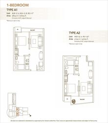 The Interweave (D12), Apartment #609925061
